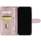 Чохол-книжка Crazy Horse Clasic для Blackview Oscal C80 Rose Gold (Front)