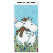 Xiaomi Mi Power Bank 3 20000mAh (PLM18ZM) Белый с принтом Mumintroll